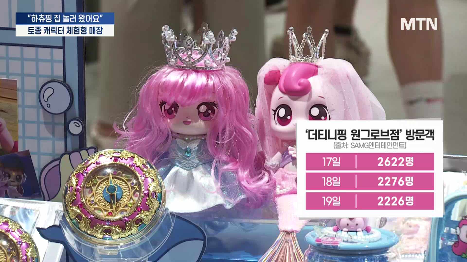 "하츄핑 집 놀러 왔어요"...토종 캐릭터 IP, 체험형 매장 승부수 - 뉴스 썸네일 이미지