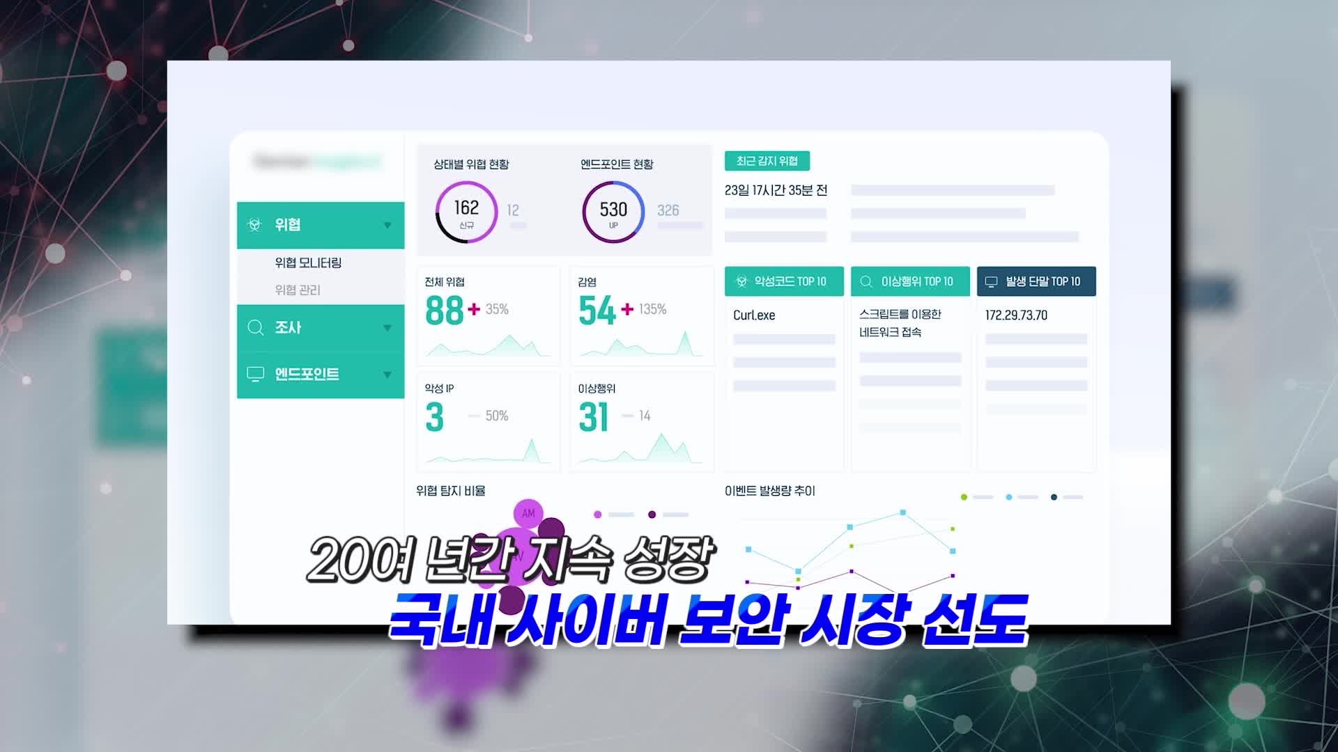 [파워인터뷰 화제人] 이동범 지니언스 대표 "K-시큐리티의 새로운 기준... - 뉴스 썸네일 이미지